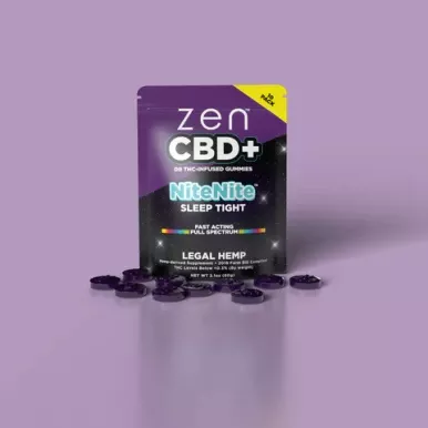 Zen CBD Gummies Threepeat